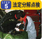 法定分解点検